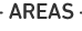 areas